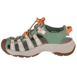 Keen Astoria West Sandal 1028547 green 1 Keen Astoria West Sandal 1028547 green 1